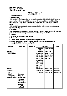 Giáo án Địa lý Lớp 9 - Tiết 54 Thi hết học kỳ II - Năm học 2016-2017
